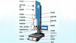 新品發(fā)布| L3000 Plus 超聲波焊接機(jī)來了！