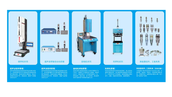 報(bào)告，這里是靈科超聲波寧波辦事處！