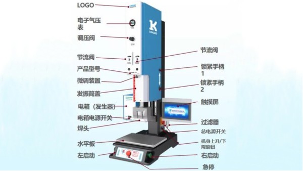 新品發(fā)布| L3000 Plus 超聲波焊接機(jī)來了！